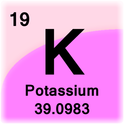 Potassium Periodic Table Symbol