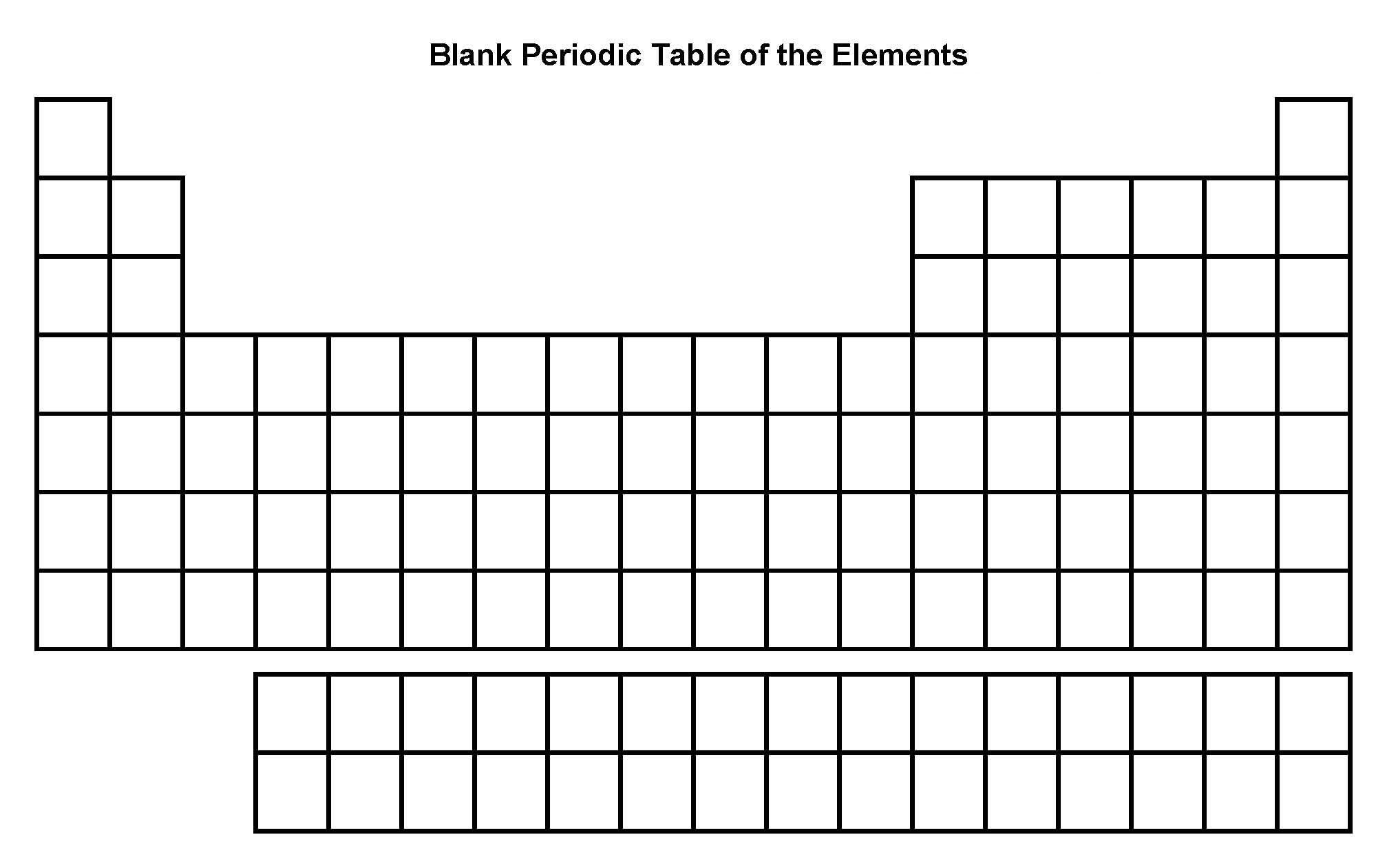 Free Printable Blank Periodic Table Elements Chart PDF