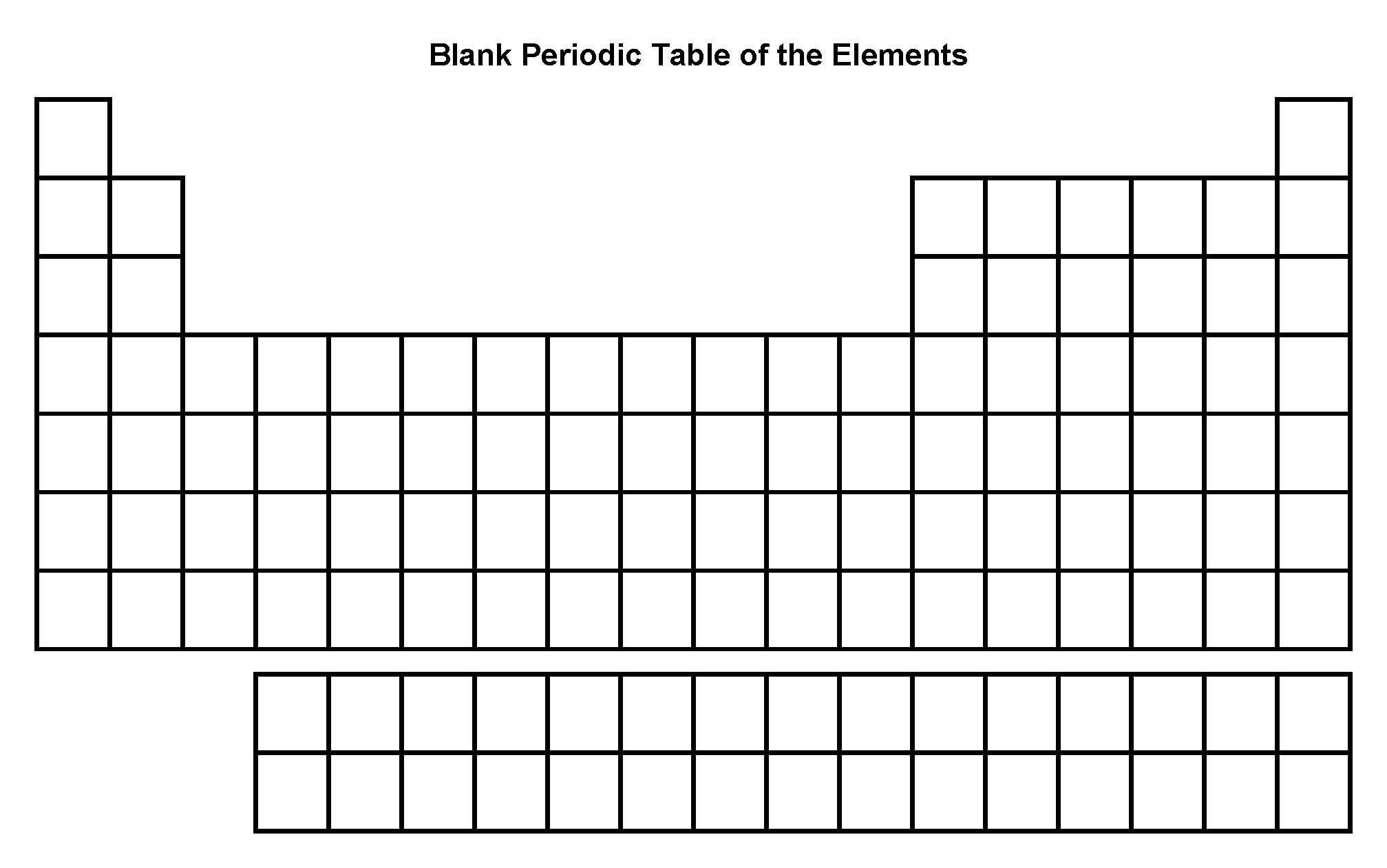 Printable Blank Periodic Table Printable World Holiday Printable Blank Periodic Table Printable World Holiday