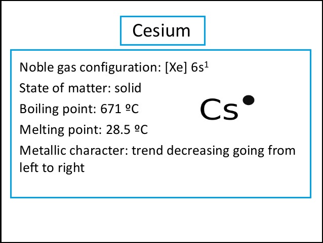 Ground State Electron Configuration For Cesium