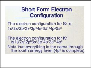 What is the Electron Configuration of Strontium