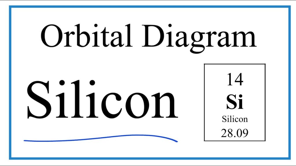 Orbital Diagram For Silicon